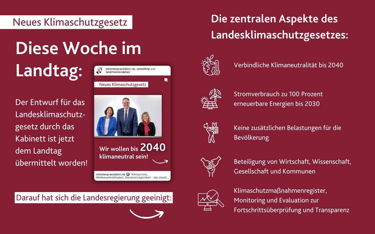 Landesklimaschutzgesetz