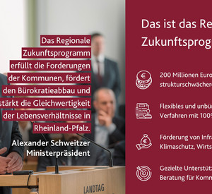 Regionales Zukunftsprogramm