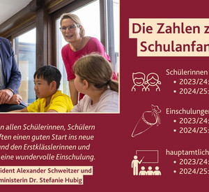Schulstart 2024