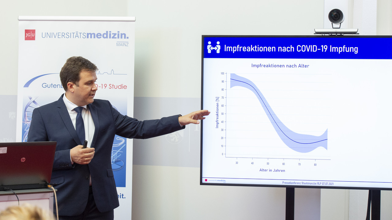 Koordinierender Studienleiter Univ.-Prof. Dr. Philipp Wild