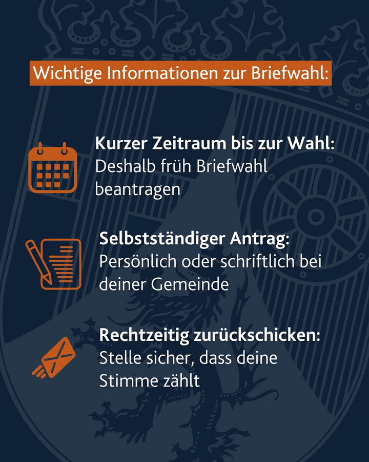 Briefwahl Bundestagswahl 2025