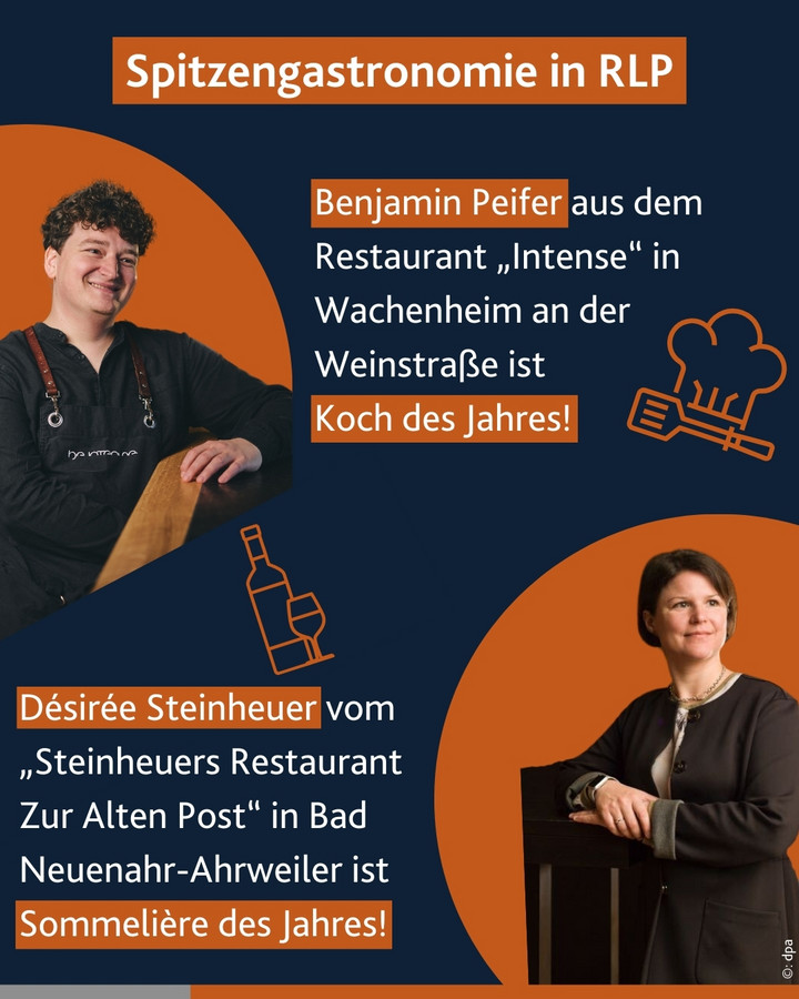 Koch und Sommelière des Jahres 2025