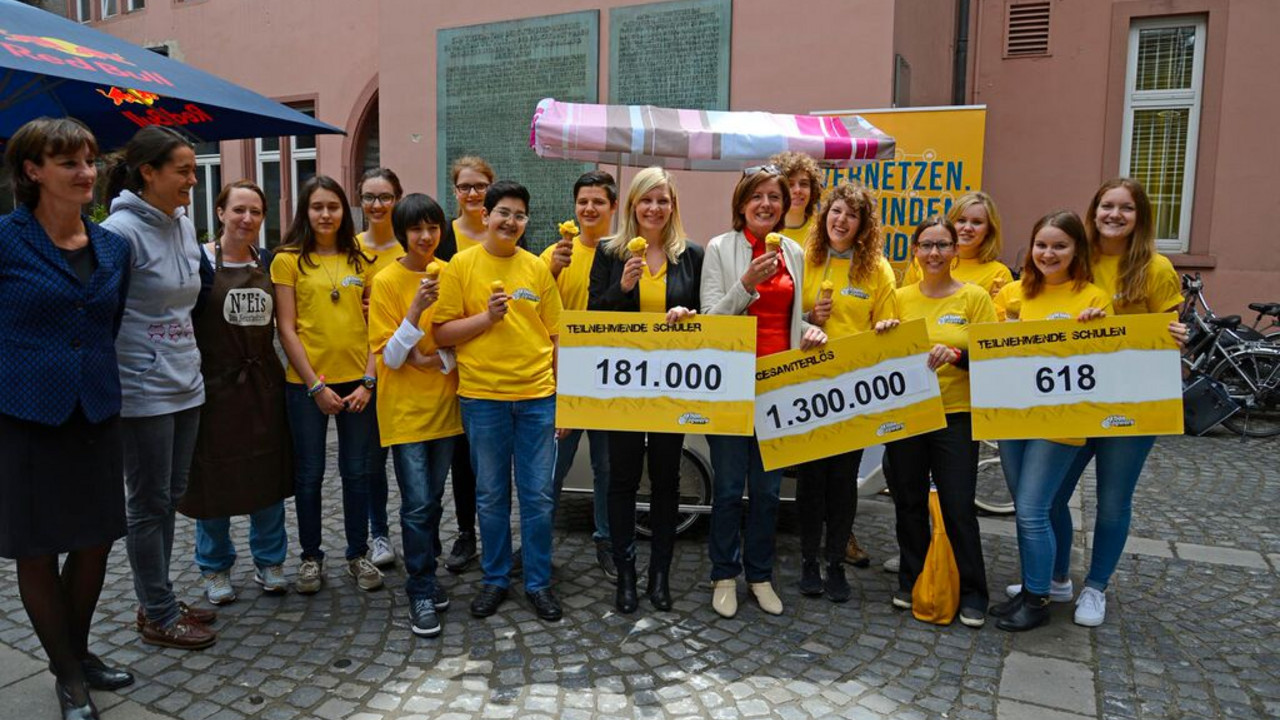 Präsentation des Ergebnisses der Aktion