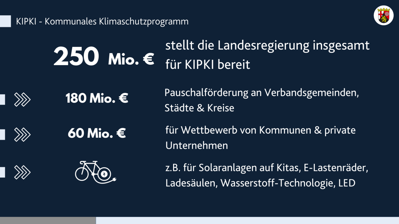 KIPKI Übersicht