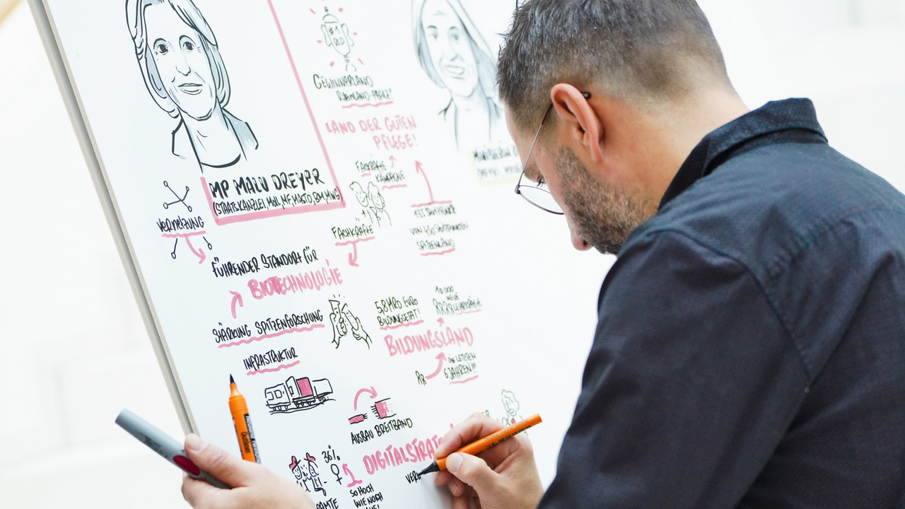 Graphic Recorder zeichnet ein Bild der Inhalte der Pressekonferenz.