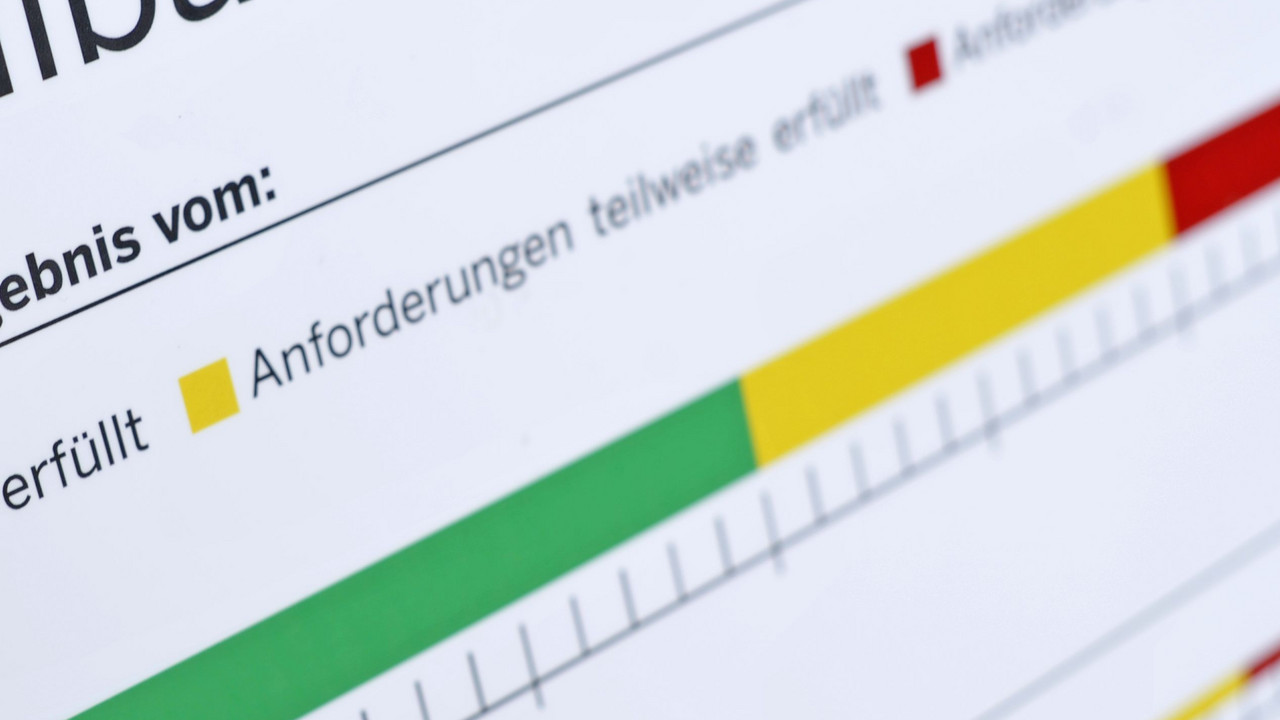 Hygieneampel; Bild: dpa
