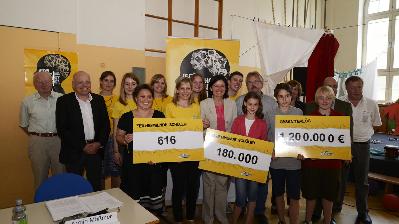 Präsentation der Zahlen