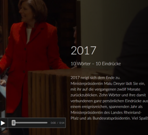 Multimedia-Jahresrückblick