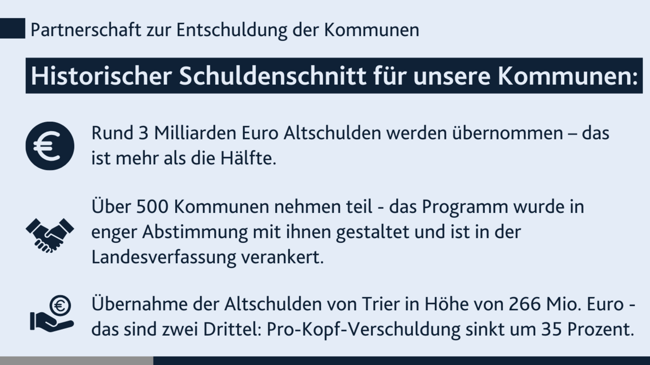 Partnerschaft zur Entschuldung der Kommunen