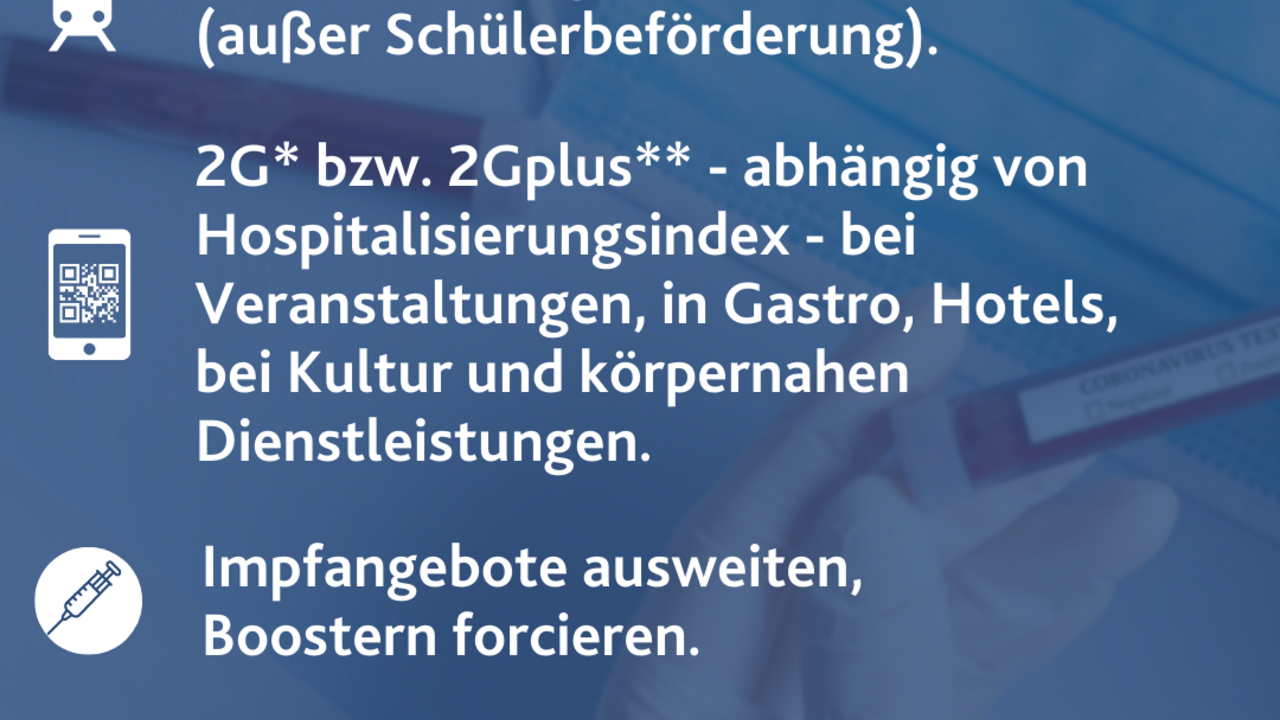 Mehr Impfen, mehr Testen, mehr 2G